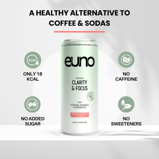 euno Clarity & Focus Drink Pink Grapefruit & Lemon 12 x 250ml
