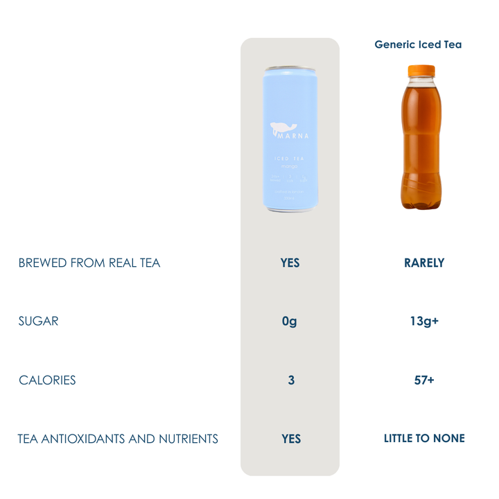 Marna Lemon Iced Tea 12 x 330ml