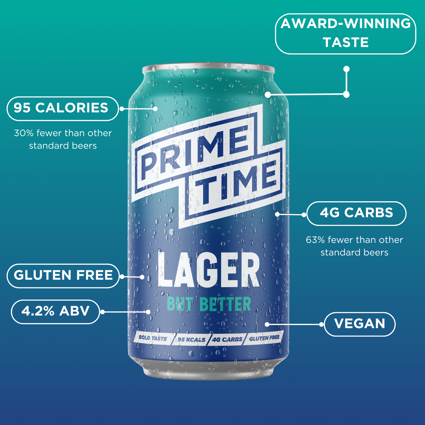 Lager Cans (24 x pack)