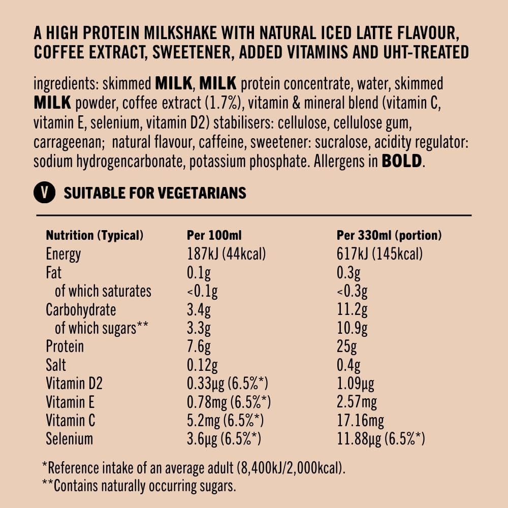 UFIT High 25g Protein Shake - Iced Latte Flavour 10 x 330ml