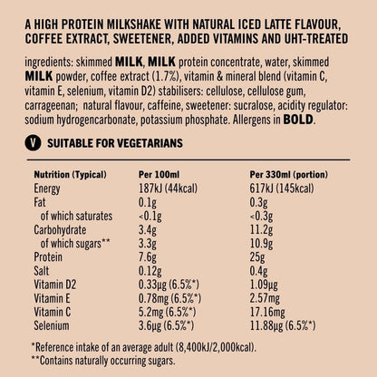 UFIT High 25g Protein Shake - Iced Latte Flavour 10 x 330ml