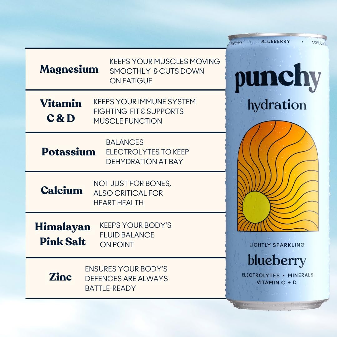 Punchy Blueberry Electrolyte Sparkling Vitamin Drink - 12 x 330ml