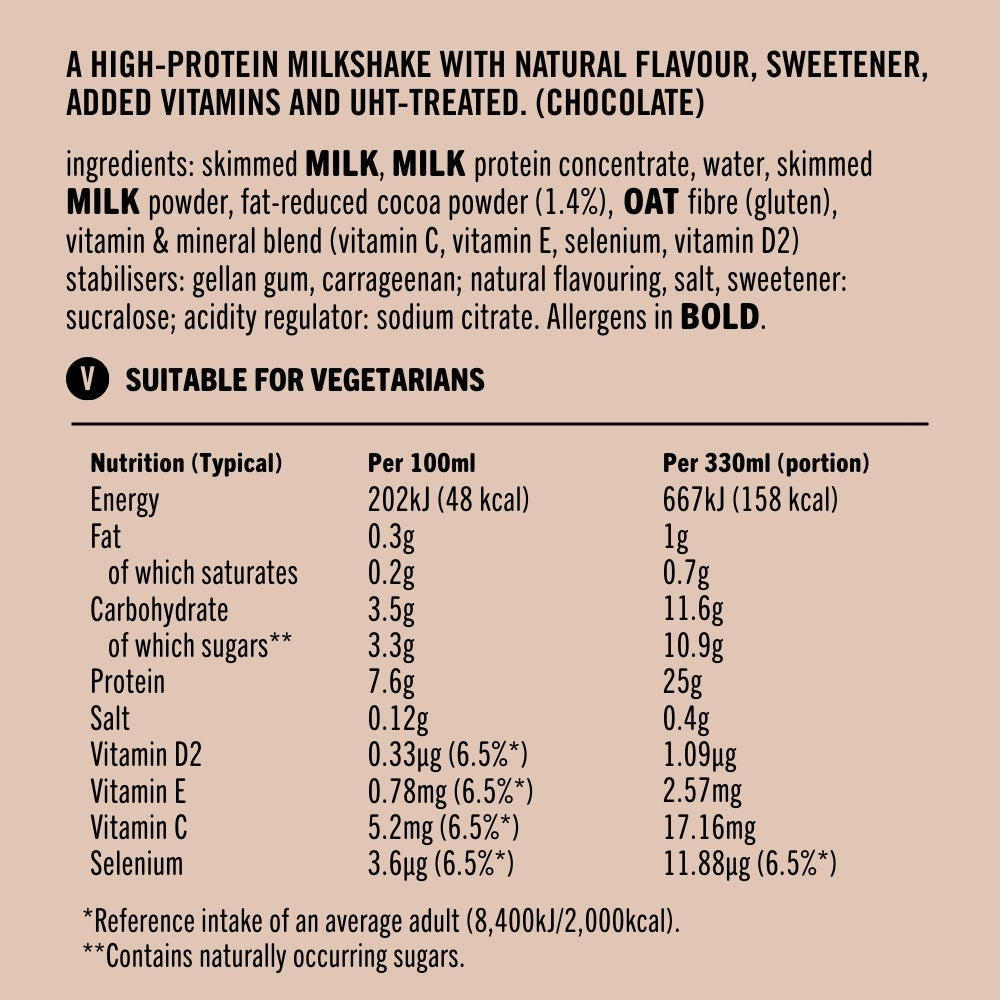 UFIT High 25g Protein Shake - Chocolate Flavour 10 x 330ml