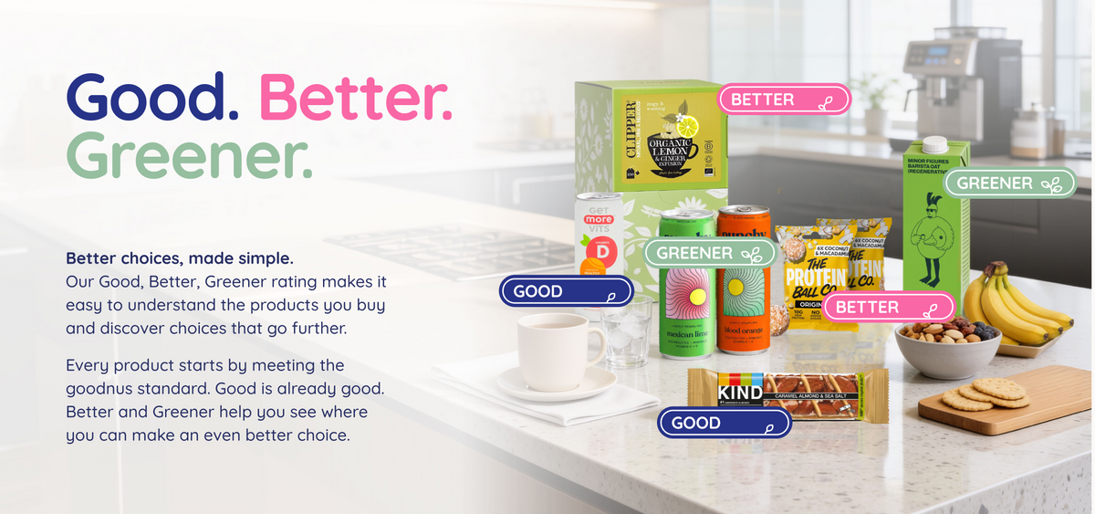Good. Better. Greener. Better choices, made simple. Our Good, Better, Greener rating makes it easy to understand the products you buy and discover choices that go further.